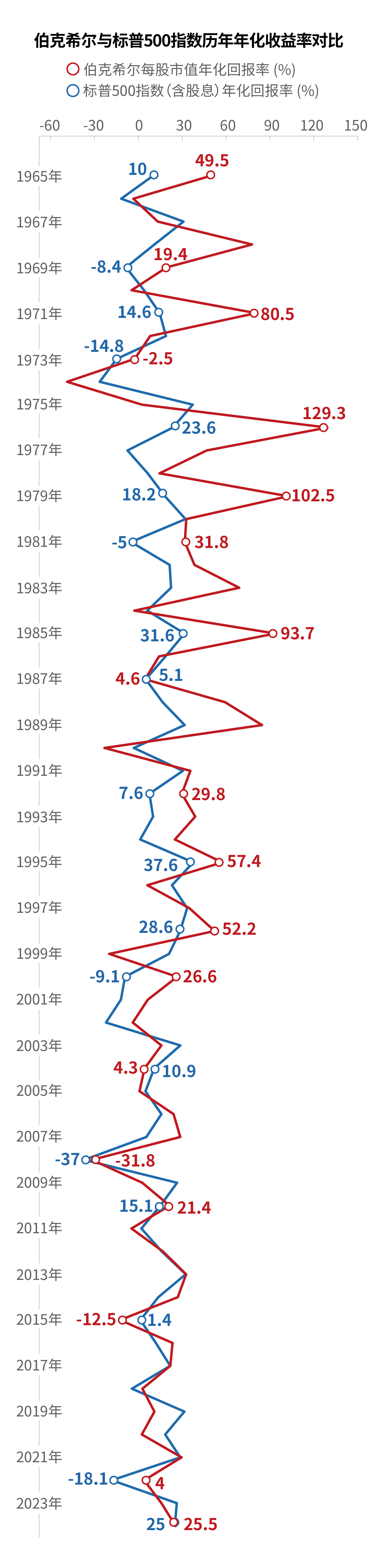 封面图片来源：视觉中国