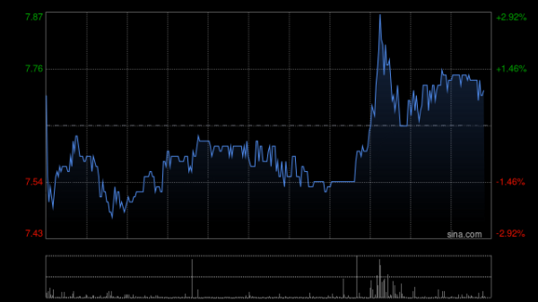 股票配资中心网站 药师帮5月15日回购70万股股份 执行董事陈飞增持10万股股份