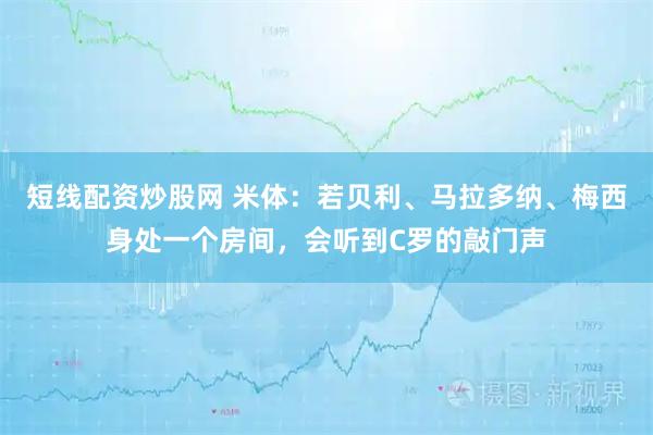 短线配资炒股网 米体：若贝利、马拉多纳、梅西身处一个房间，会听到C罗的敲门声